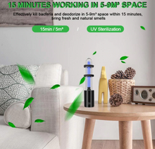 Load image into Gallery viewer, Rechargeable Ultraviolet UV Sterilizer Lamp - Light Tube Bulb Disinfection Bactericidal Lamp Ozone Sterilizer Mites Lights