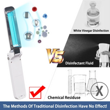 Load image into Gallery viewer, Portable Ultraviolet UV Germicidal Sterilizer Light - Portable UV Disinfection Sterilizer Lamp 2W USB/Battery Power Holding Ultraviolet Lamps