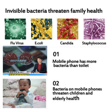 Load image into Gallery viewer, 5V UV Light Sterilizer Box | Jewelry Phones Cleaner Personal Sanitizer Disinfection Cabinet with Aromatherapy Diffuser