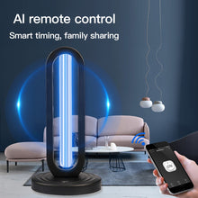 Load image into Gallery viewer, UV Germicidal Sterilizer Air Sanitizer and Purifier Lamp - UVC - Air Sanitizer Purifier Odor Eliminators Deodorizer for Rooms Cabinets Wardrobe UV Sterilization With Ozone