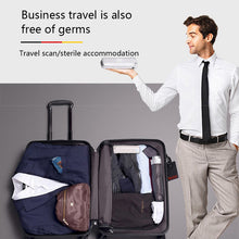 Load image into Gallery viewer, Portable Ultraviolet UV Germicidal Sterilizer Light - Portable UV Disinfection Sterilizer Lamp 2W USB/Battery Power Holding Ultraviolet Lamps