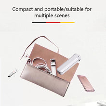 Load image into Gallery viewer, Portable Ultraviolet UV Germicidal Sterilizer Light - Portable UV Disinfection Sterilizer Lamp 2W USB/Battery Power Holding Ultraviolet Lamps