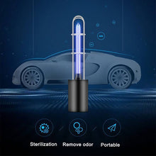 Load image into Gallery viewer, Rechargeable Ultraviolet UV Sterilizer Lamp - Light Tube Bulb Disinfection Bactericidal Lamp Ozone Sterilizer Mites Lights
