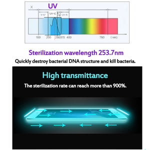 5V UV Light Sterilizer Box | Jewelry Phones Cleaner Personal Sanitizer Disinfection Cabinet with Aromatherapy Diffuser