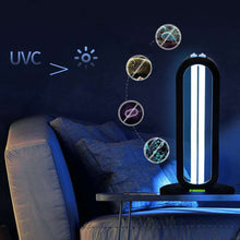 Load image into Gallery viewer, UV Germicidal Sterilizer Air Sanitizer and Purifier Lamp - UVC - Air Sanitizer Purifier Odor Eliminators Deodorizer for Rooms Cabinets Wardrobe UV Sterilization With Ozone
