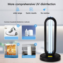 Load image into Gallery viewer, UV Germicidal Sterilizer Air Sanitizer and Purifier Lamp - UVC - Air Sanitizer Purifier Odor Eliminators Deodorizer for Rooms Cabinets Wardrobe UV Sterilization With Ozone
