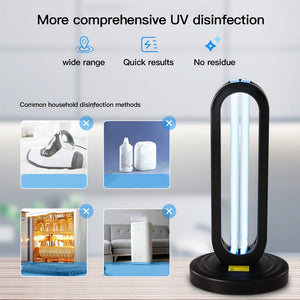 UV Germicidal Sterilizer Air Sanitizer and Purifier Lamp - UVC - Air Sanitizer Purifier Odor Eliminators Deodorizer for Rooms Cabinets Wardrobe UV Sterilization With Ozone