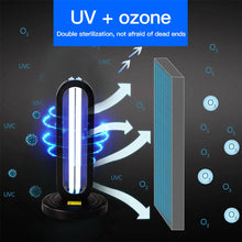 Load image into Gallery viewer, UV Germicidal Sterilizer Air Sanitizer and Purifier Lamp - UVC - Air Sanitizer Purifier Odor Eliminators Deodorizer for Rooms Cabinets Wardrobe UV Sterilization With Ozone
