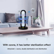 Load image into Gallery viewer, UV Germicidal Sterilizer Air Sanitizer and Purifier Lamp - UVC - Air Sanitizer Purifier Odor Eliminators Deodorizer for Rooms Cabinets Wardrobe UV Sterilization With Ozone
