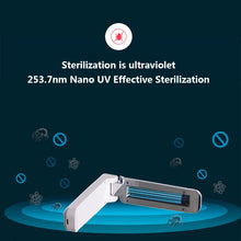 Load image into Gallery viewer, Portable Ultraviolet UV Germicidal Sterilizer Light - Portable UV Disinfection Sterilizer Lamp 2W USB/Battery Power Holding Ultraviolet Lamps
